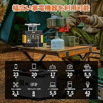 Amazon.co.jp: Evopow ポータブル電源355Wh 出力400W(瞬間最大